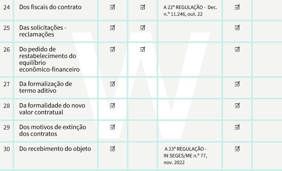 tabela 4